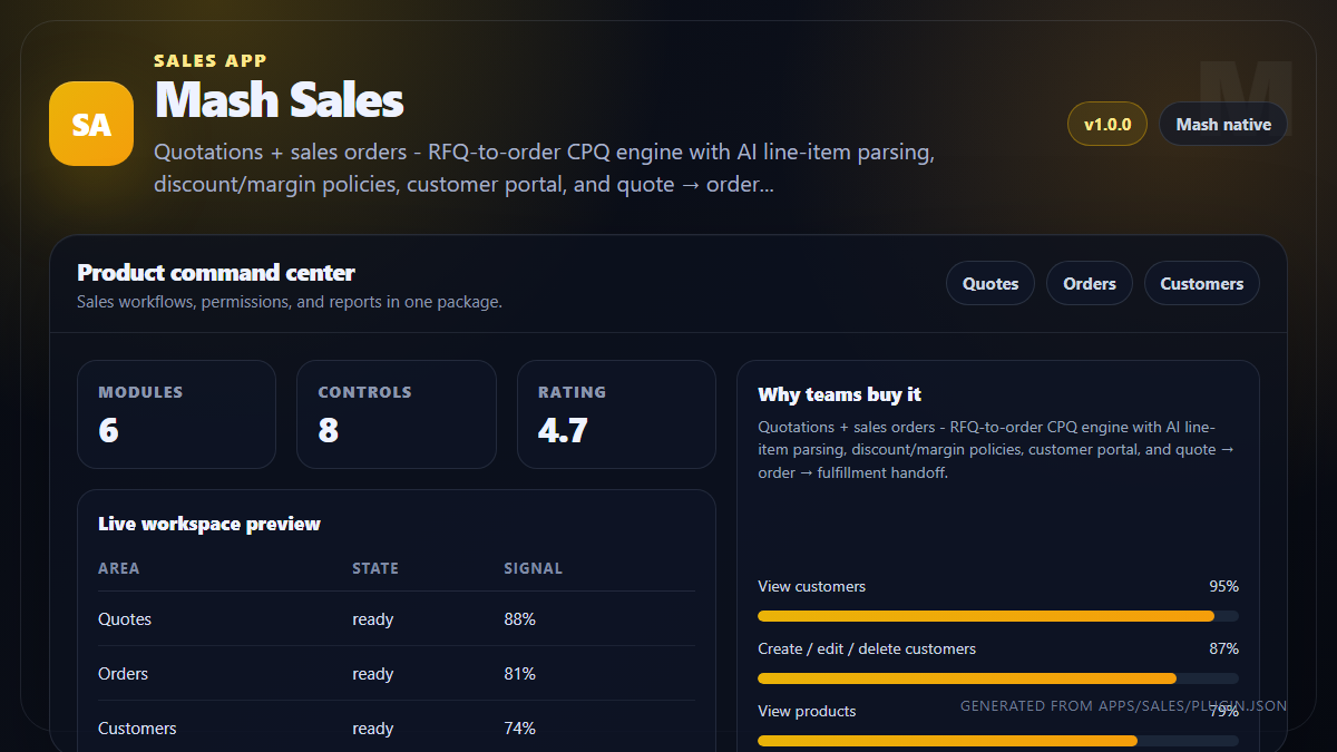 Sales preview